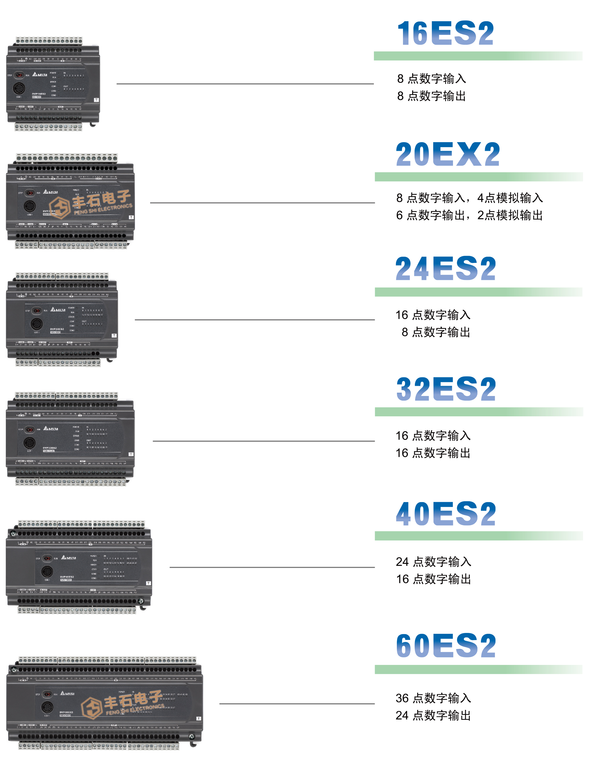 ES2系列臺達PLC 主機