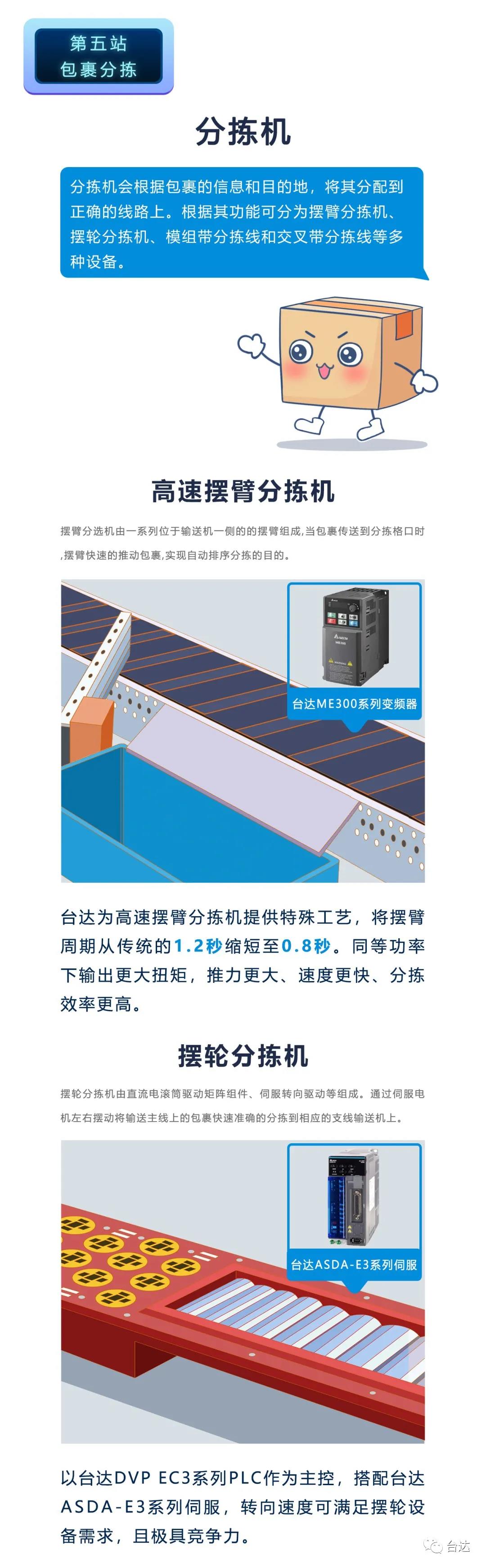 東莞市豐石電子科技有限公司