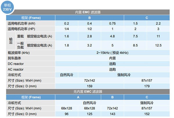 東莞市豐石電子科技有限公司